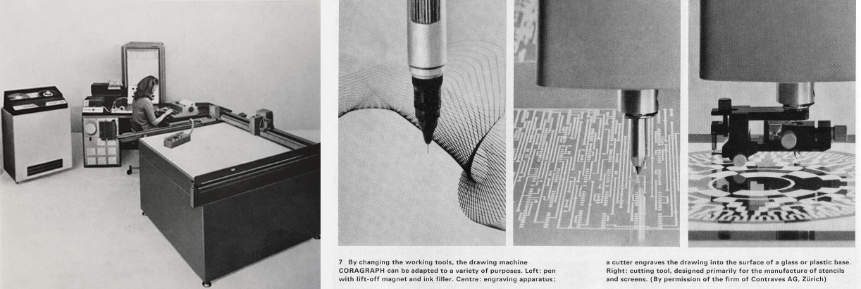 Installation de dessin à commande programmée et Coragraph de la société Contraverse AG dans le livre Computer Graphics, Computer Art de Herbert W. Franke (1971)